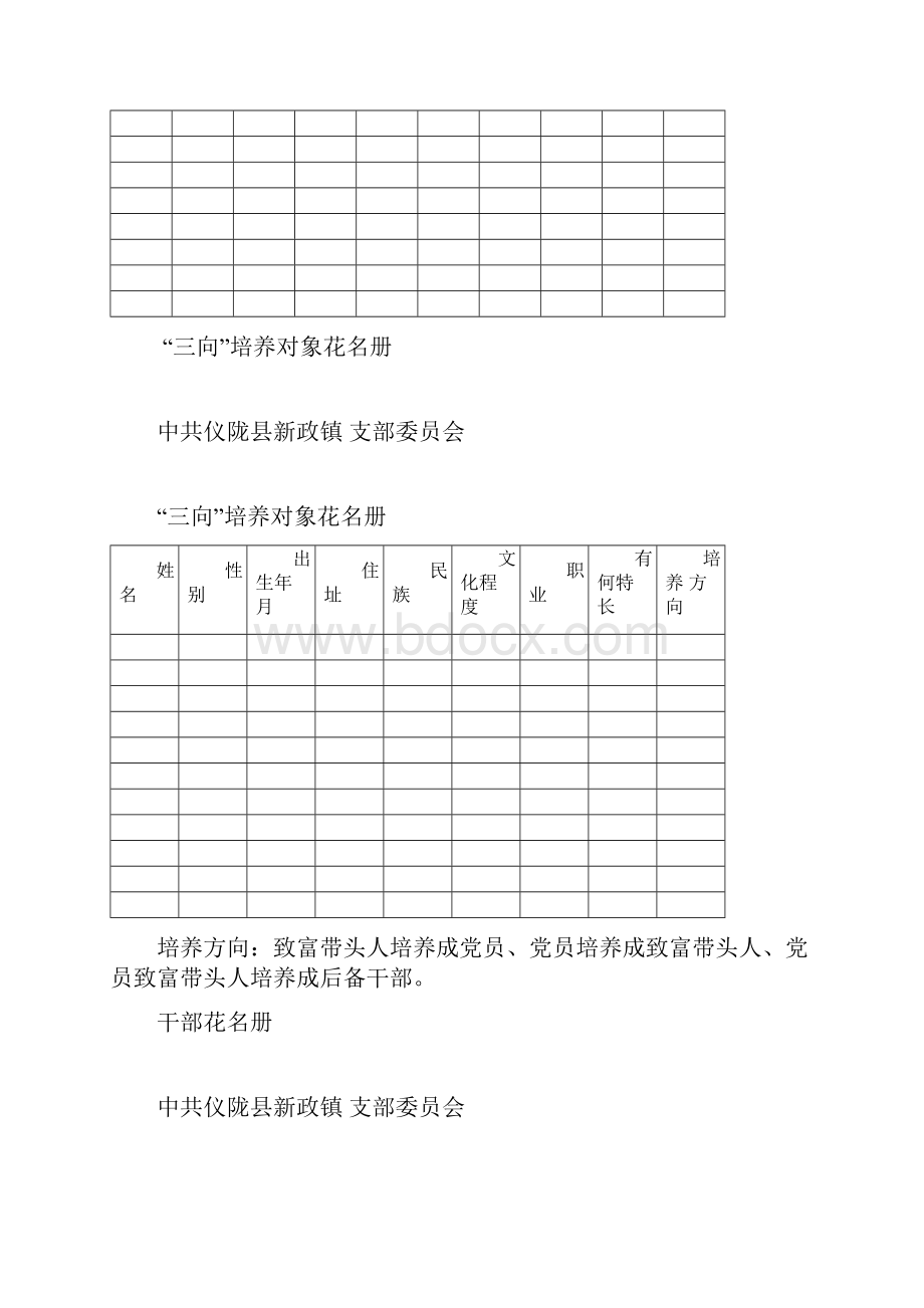 花名册及台帐.docx_第3页