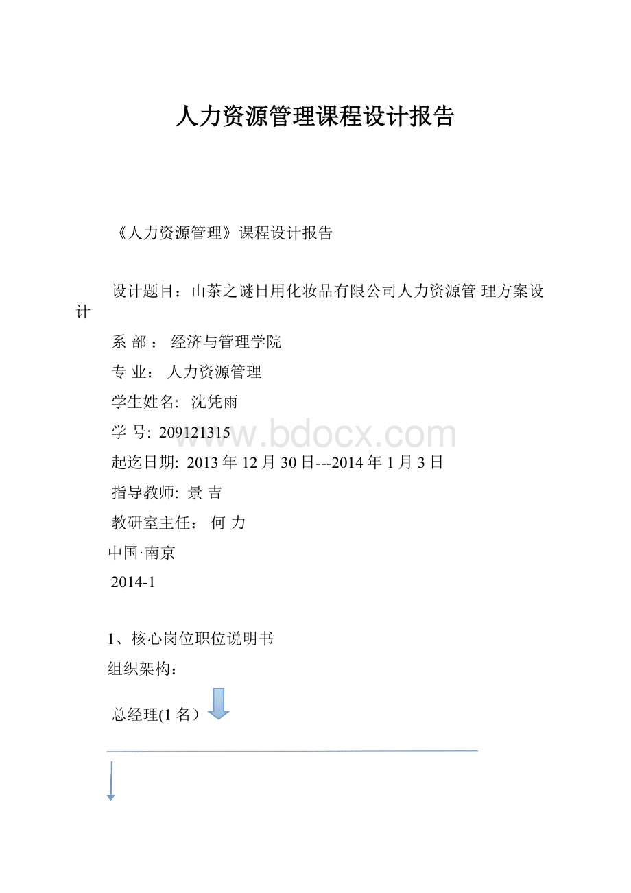 人力资源管理课程设计报告.docx