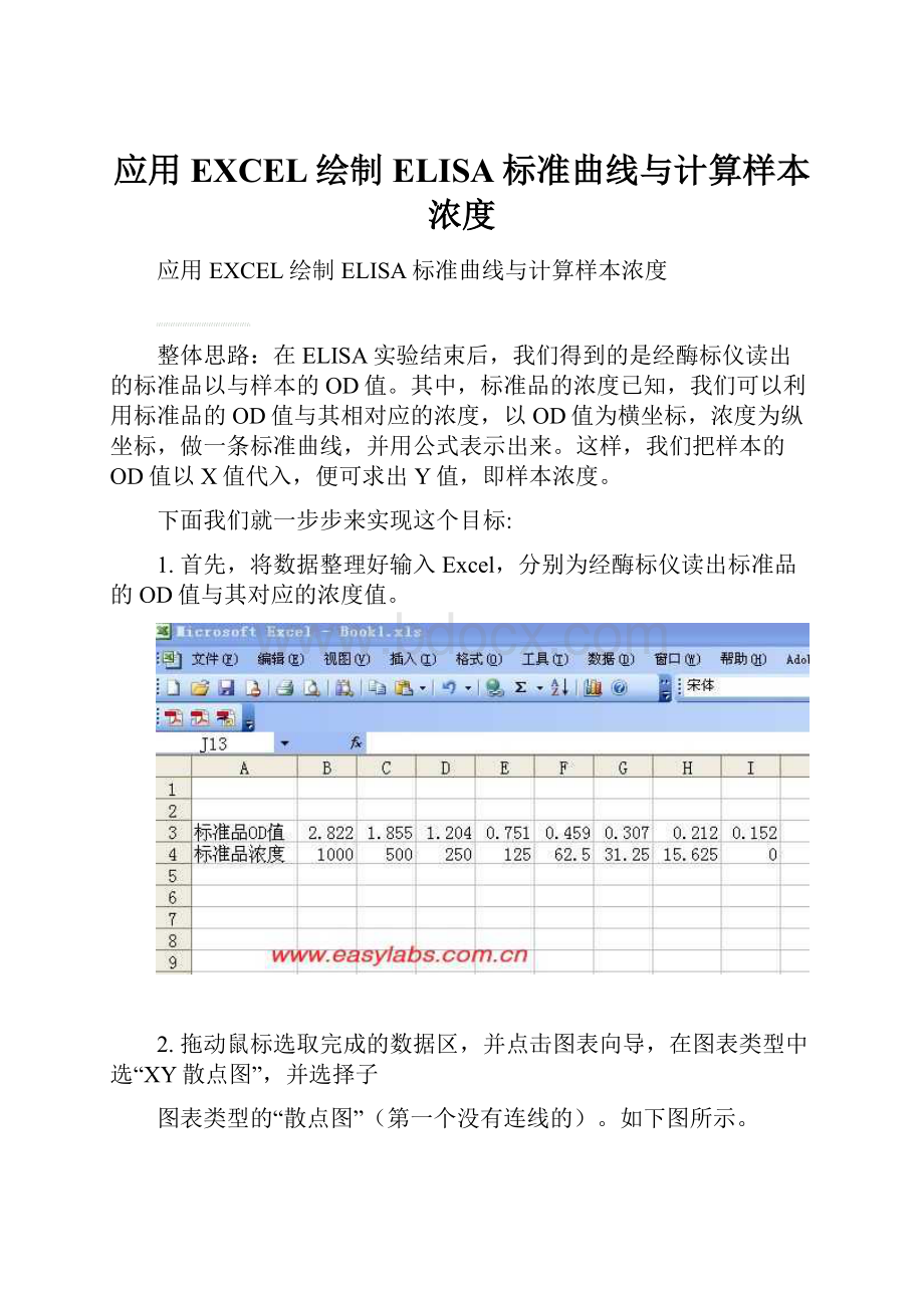 应用EXCEL绘制ELISA标准曲线与计算样本浓度.docx_第1页