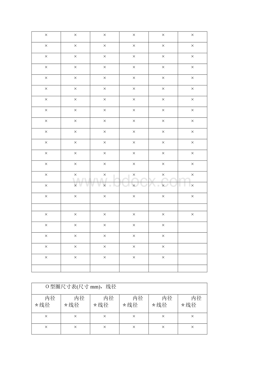 O型圈尺寸表.docx_第2页