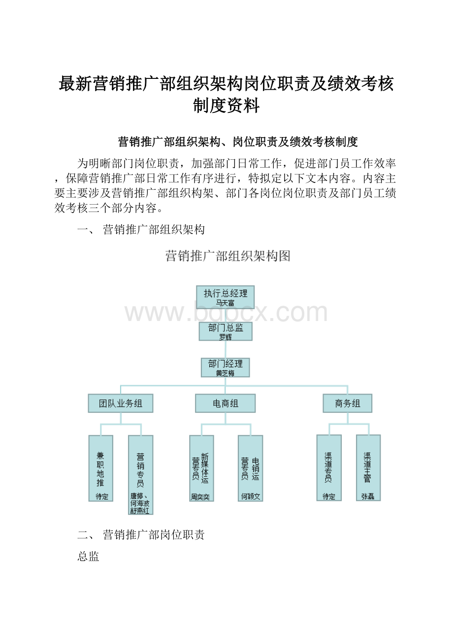 最新营销推广部组织架构岗位职责及绩效考核制度资料.docx