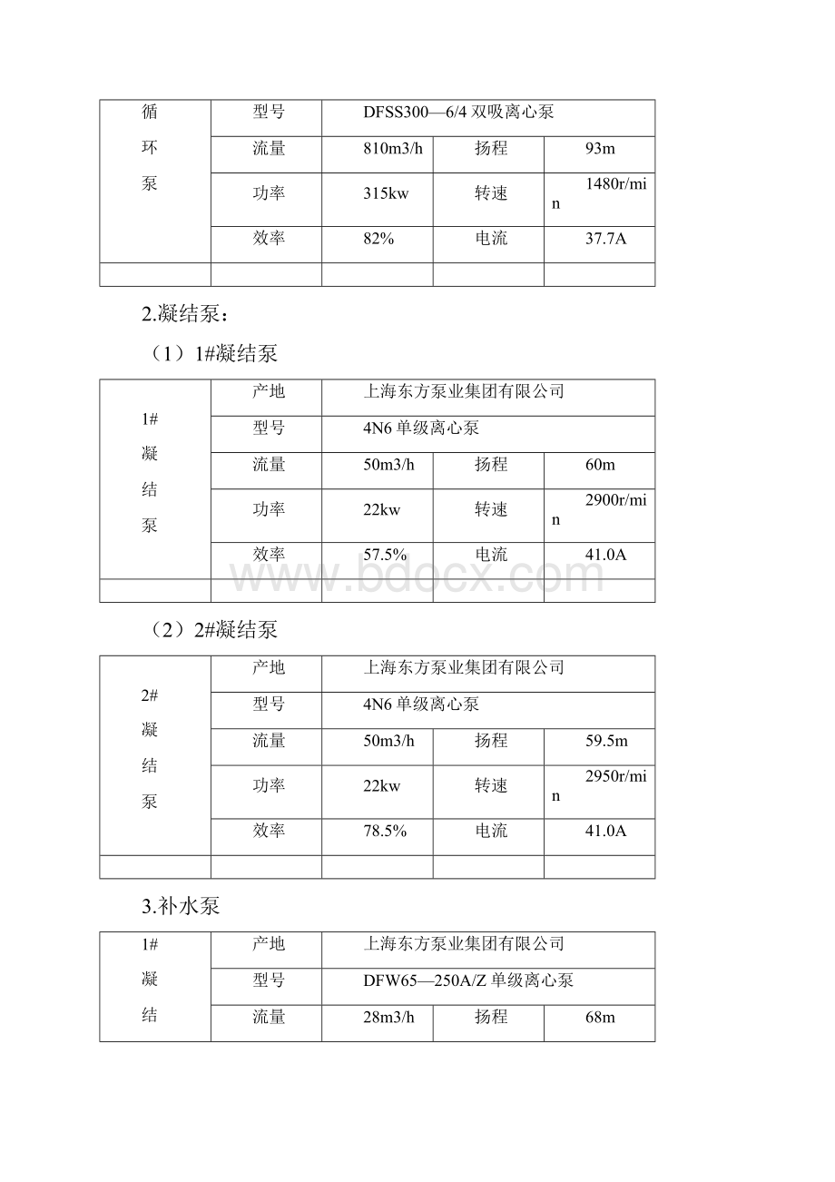 精选文档供热首站运行规程.docx_第3页