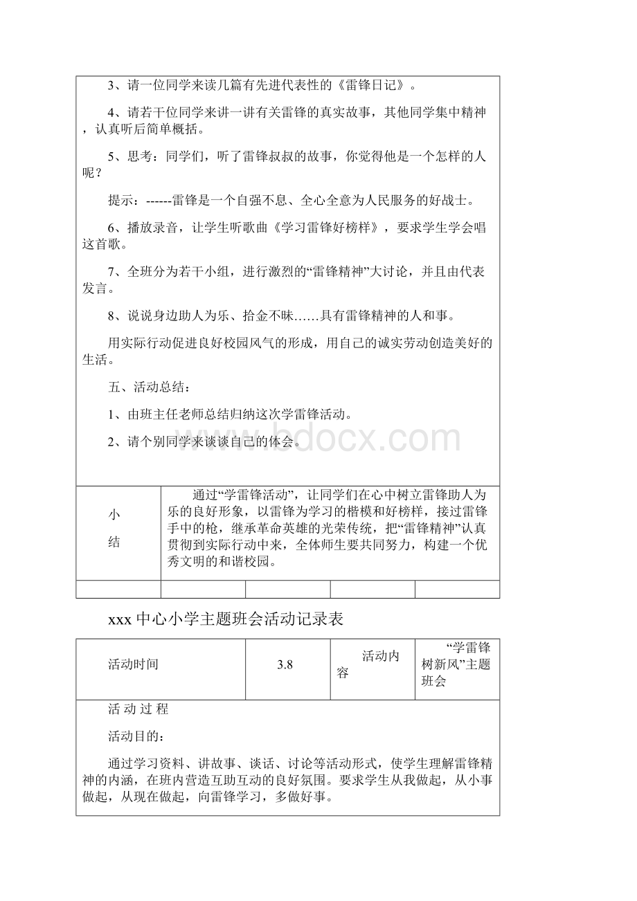 xxx中心小学主题班会活动记录表.docx_第2页