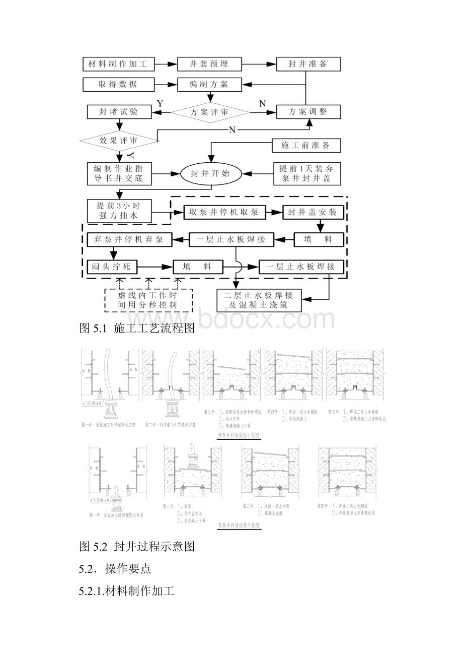 深基坑降水井快速封堵施工工法.docx_第3页