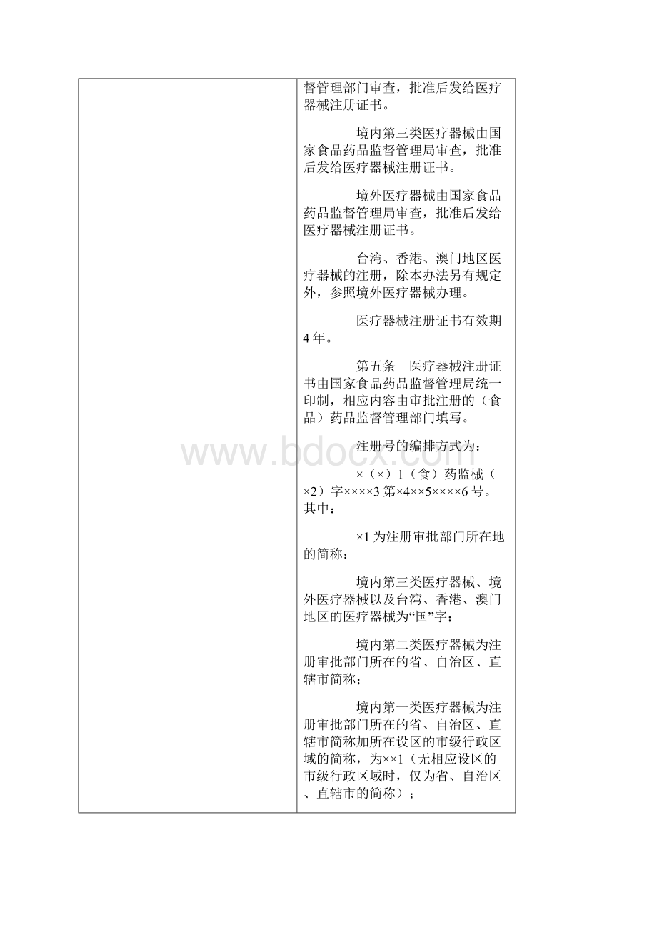 医疗器械注册管理办法局令16号.docx_第2页