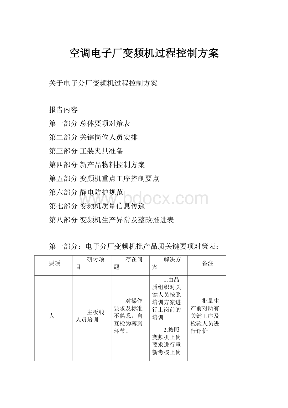 空调电子厂变频机过程控制方案.docx_第1页