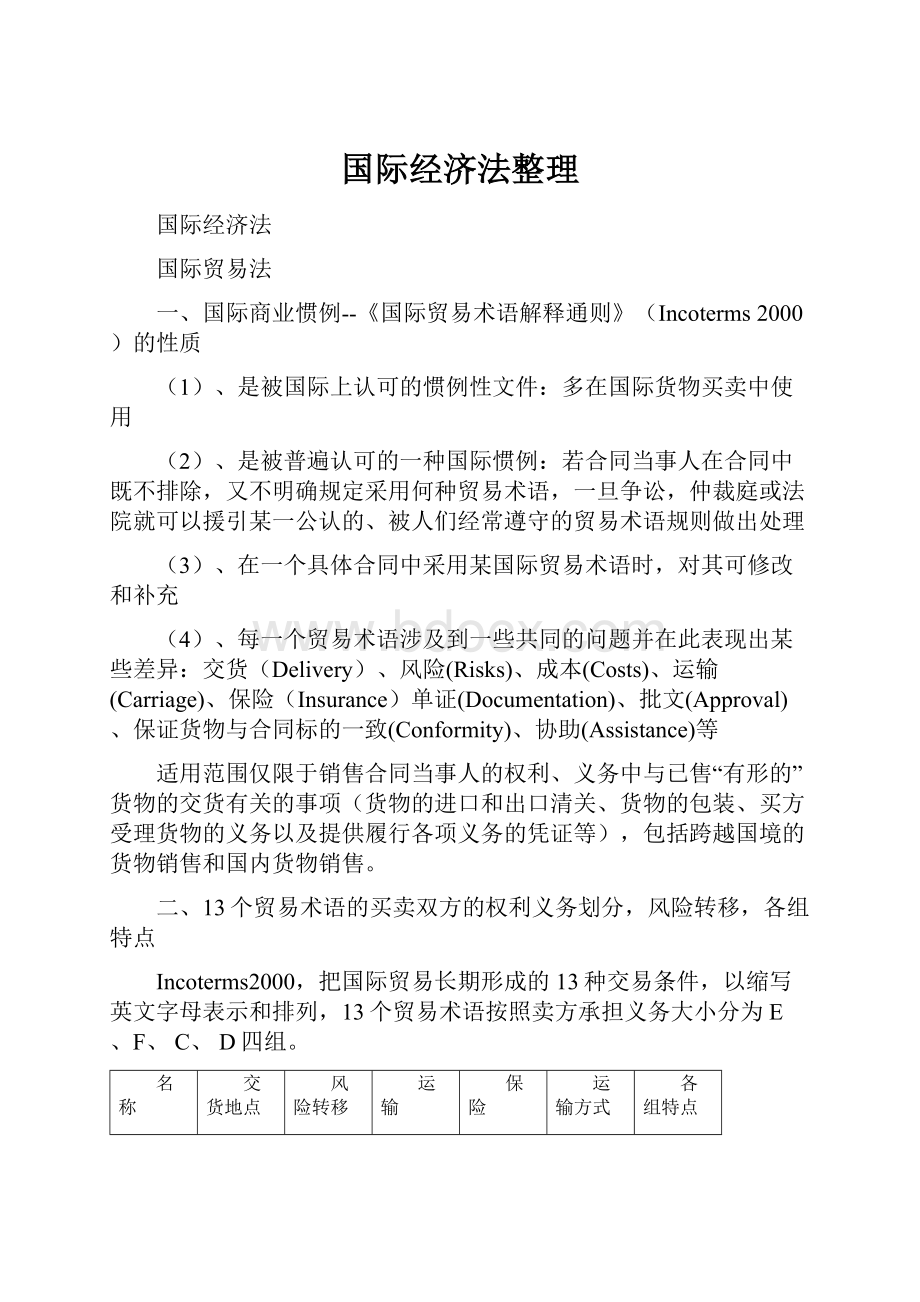 国际经济法整理.docx_第1页