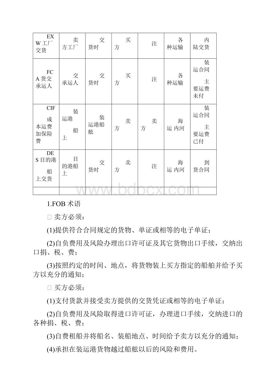 国际经济法整理.docx_第2页