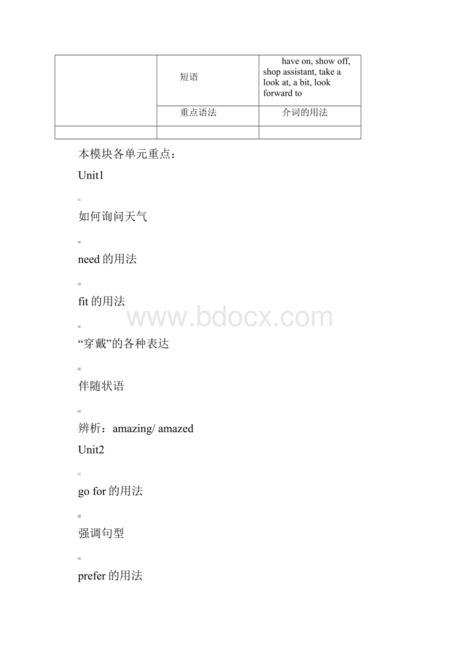 春季 外研版英语九年级下册Module4.docx_第2页