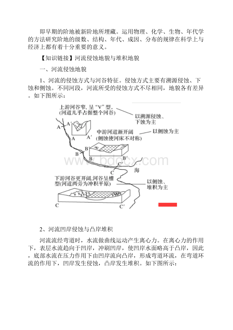 高中地理专题训练河流阶地.docx_第2页