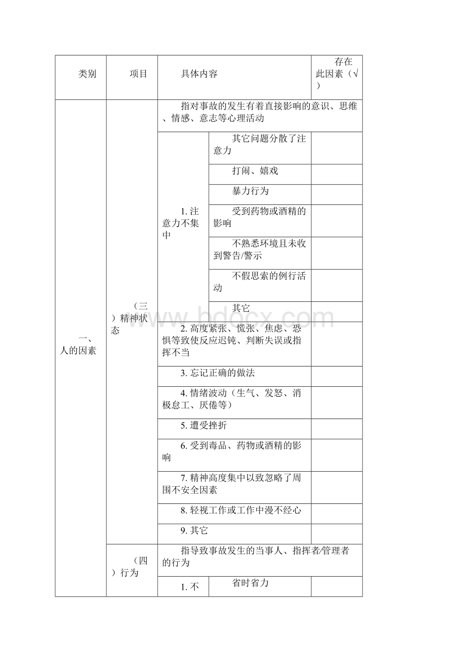 生产安全事件原因综合分析表.docx_第3页