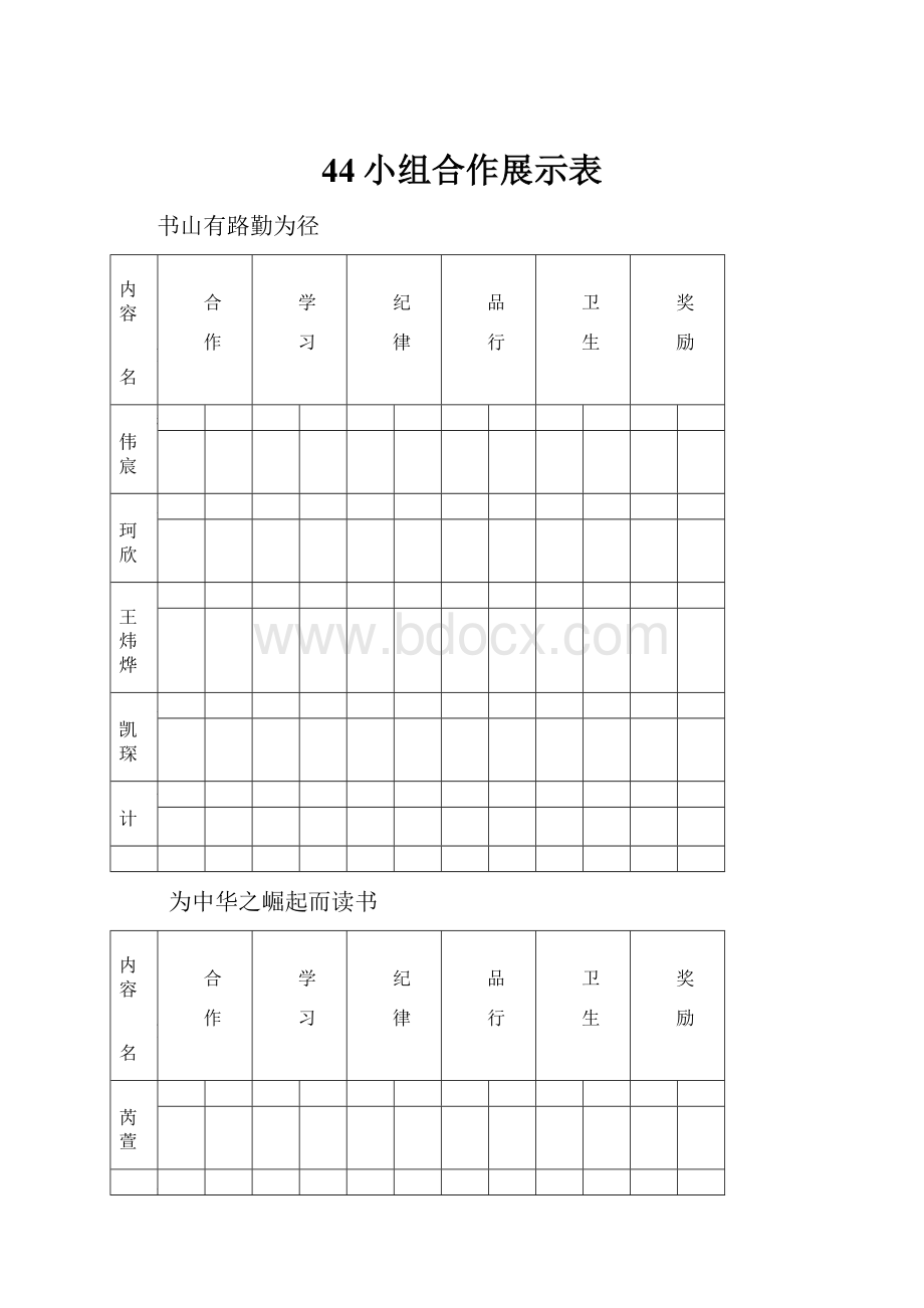 44小组合作展示表.docx_第1页