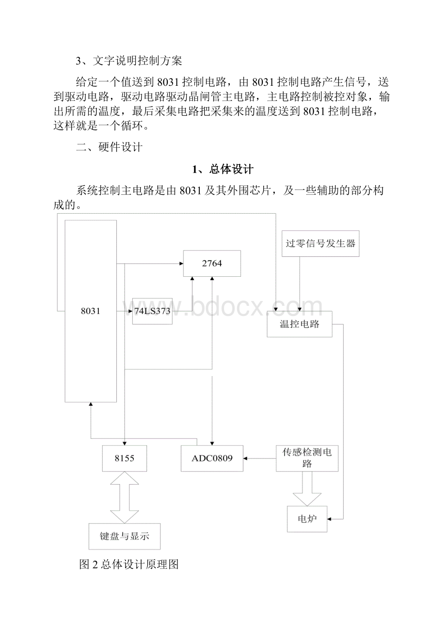 基于单片机对加热炉温度控制系统本科学位论文.docx_第3页