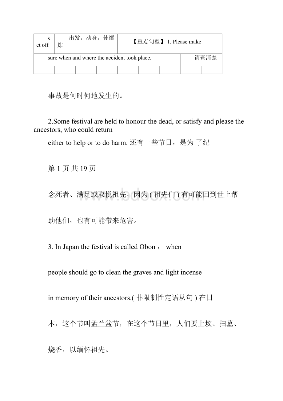 高中人教版英语必修三重点词汇短语句型语法归纳docx.docx_第2页