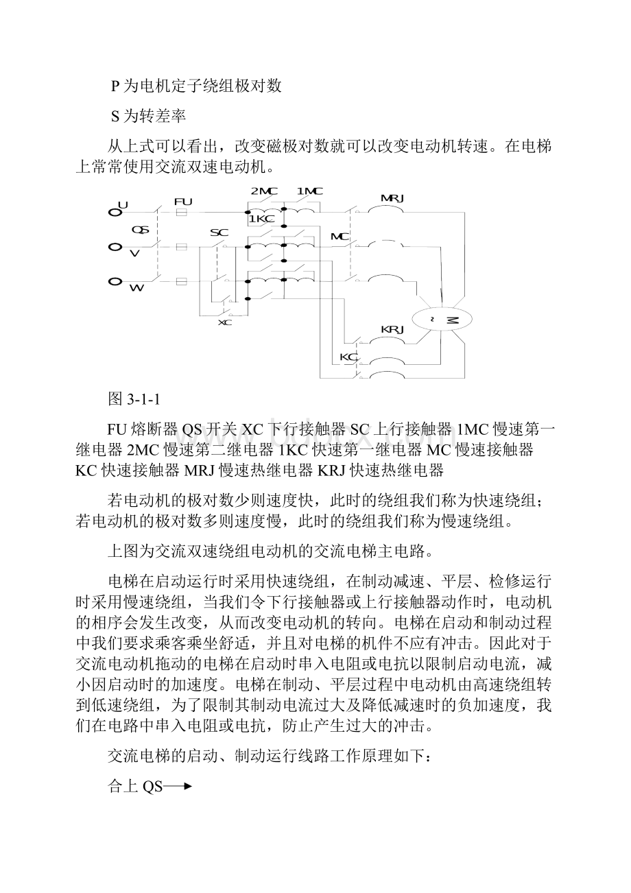 电梯培训资料.docx_第2页