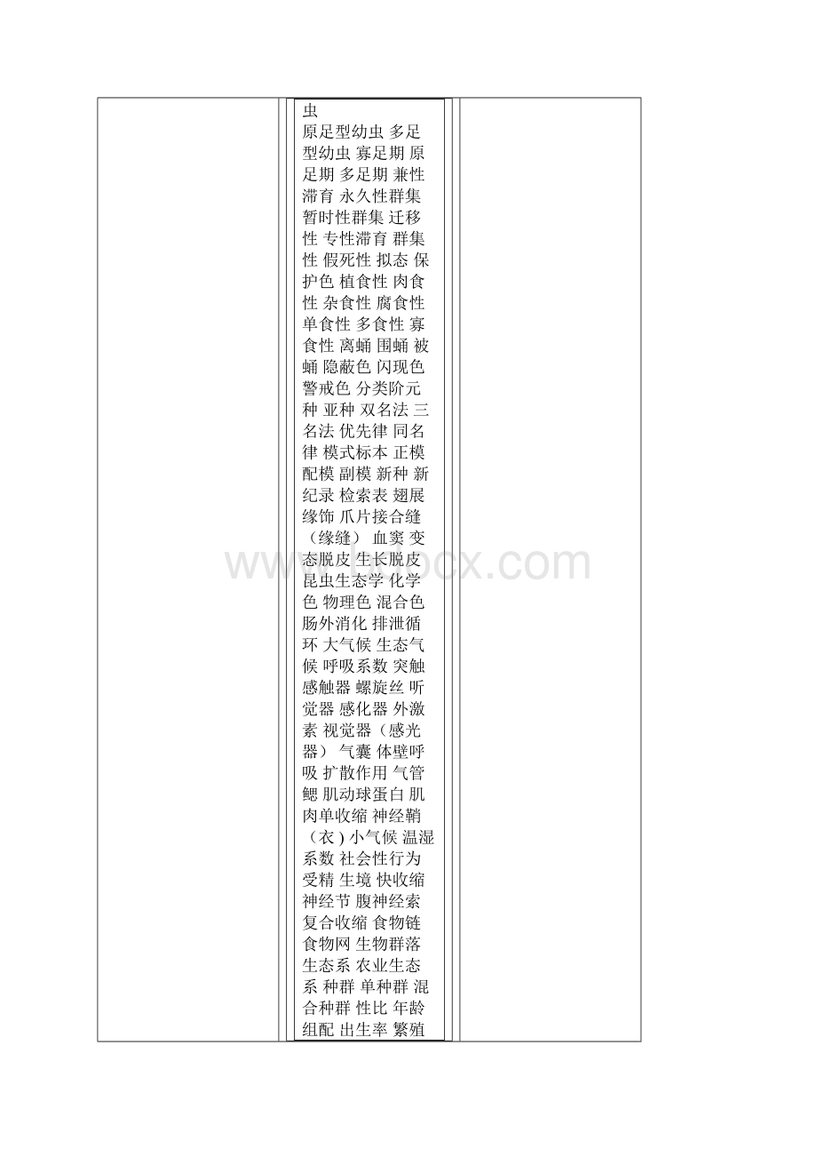 普通昆虫学复习资料1.docx_第2页