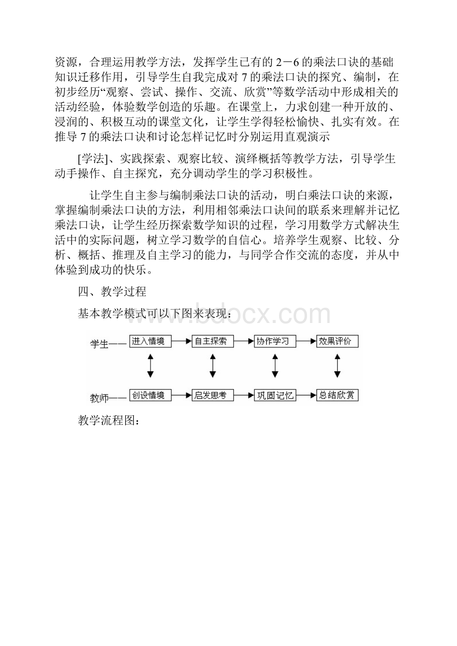 小学数学信息化《7的乘法口诀》教学设计方案.docx_第2页