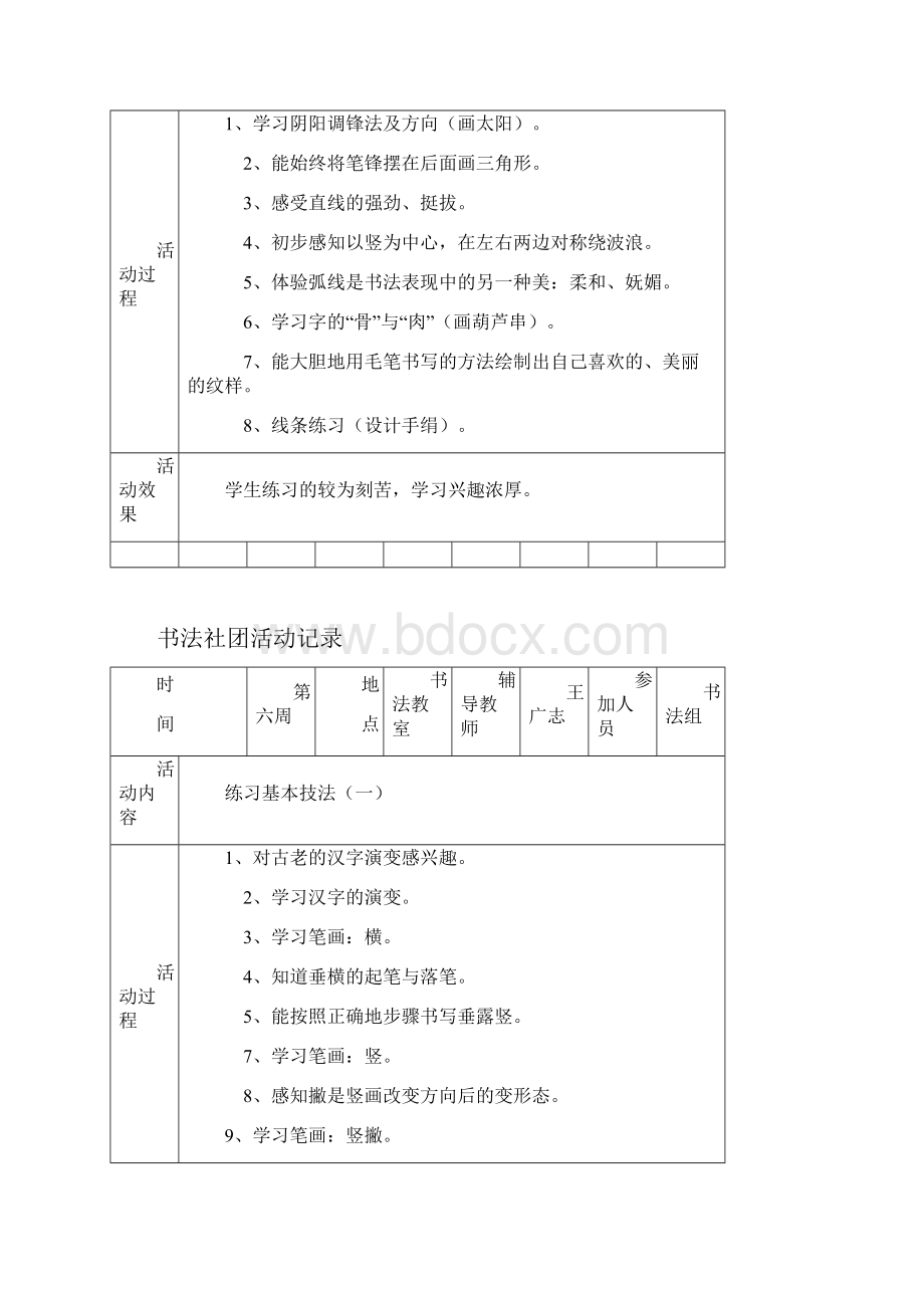 书法兴趣小组记录簿.docx_第2页