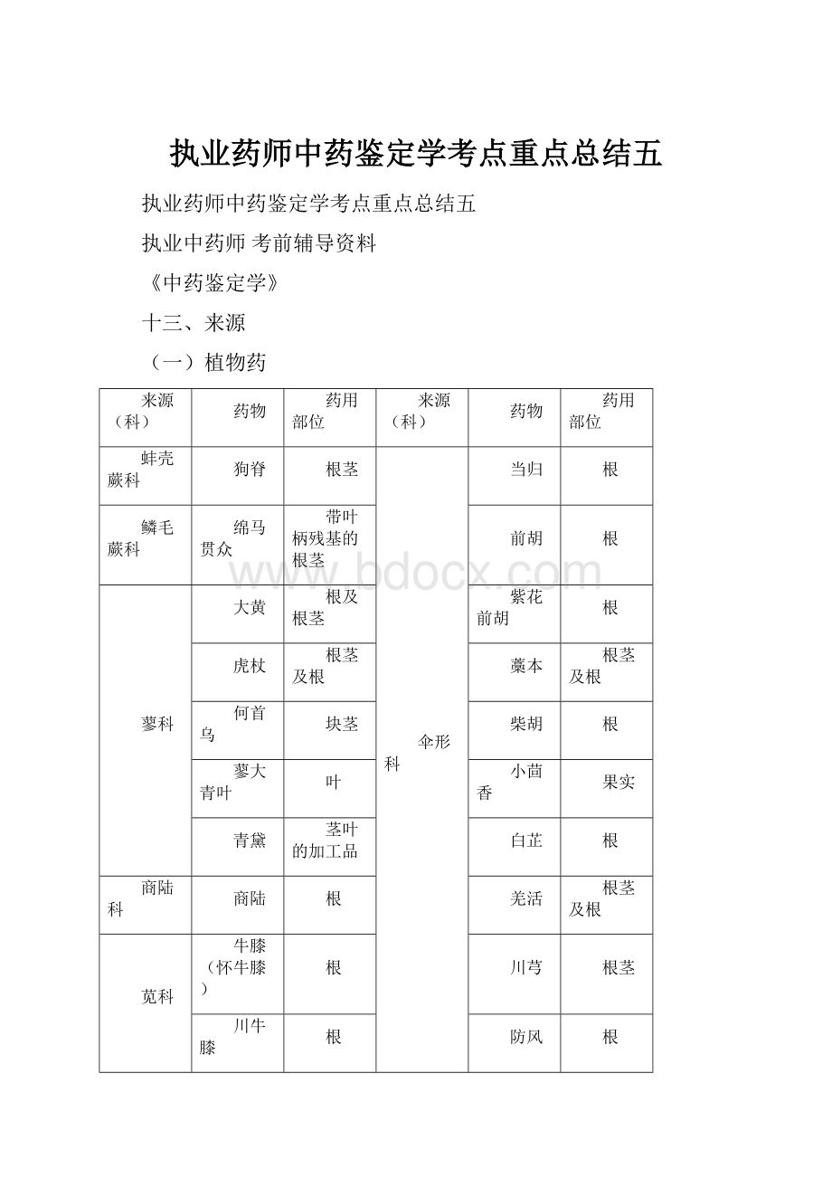 执业药师中药鉴定学考点重点总结五.docx_第1页