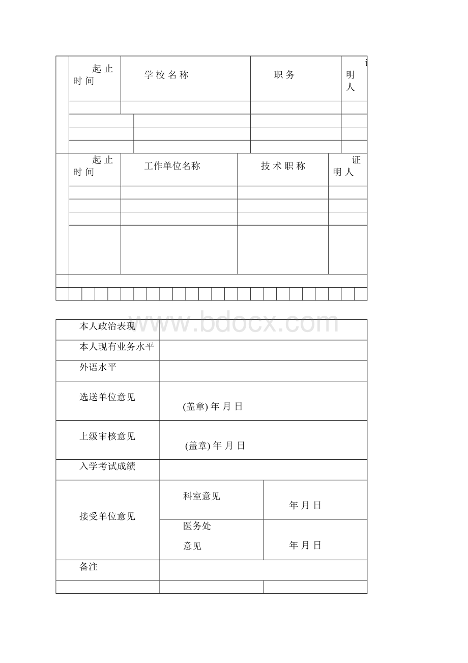 四川省人民医院进修申请表完整.docx_第3页