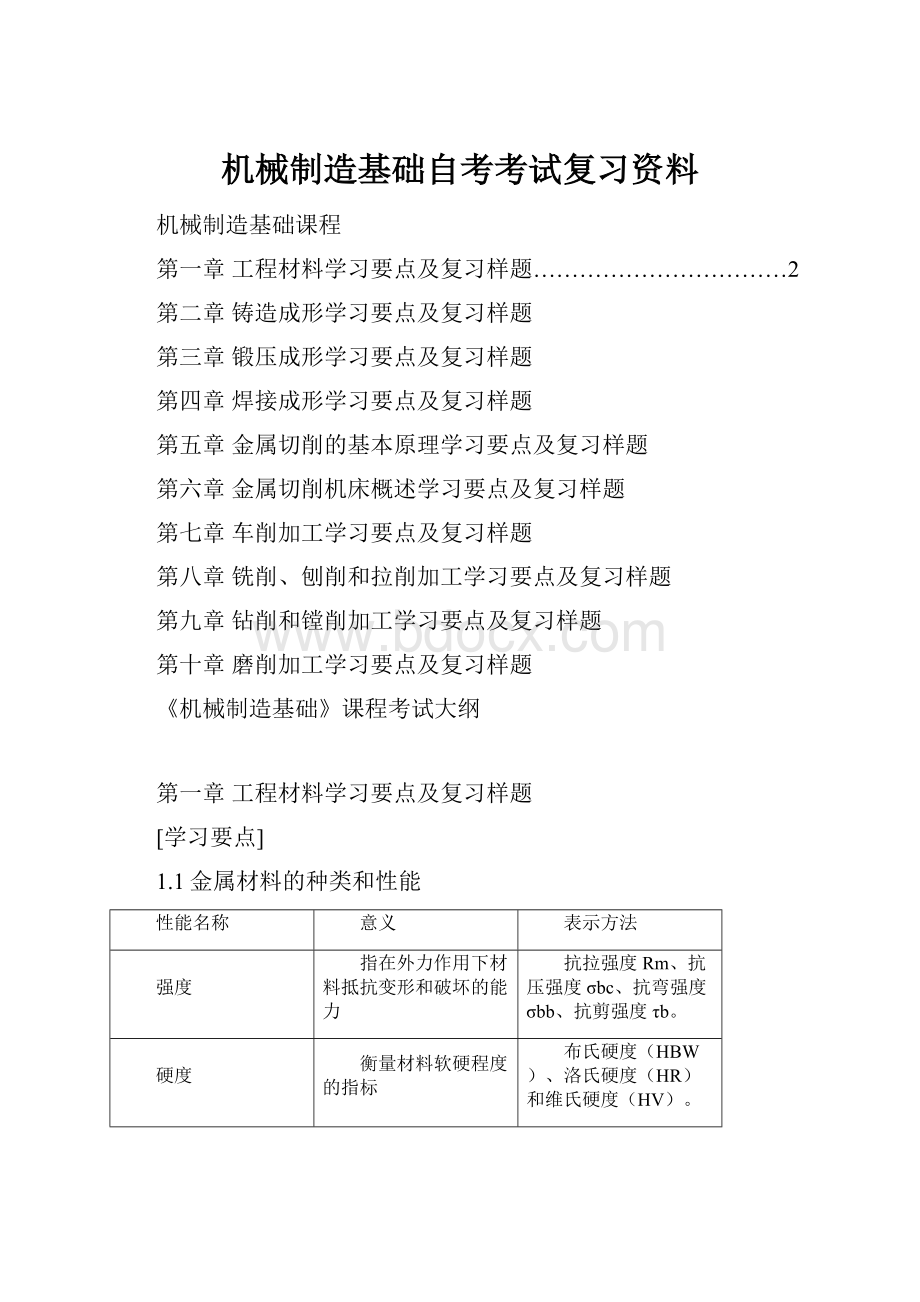 机械制造基础自考考试复习资料.docx