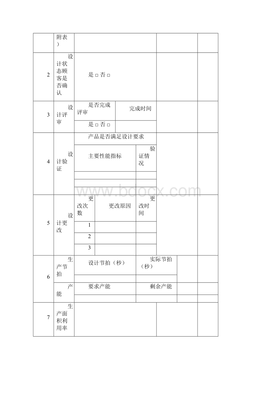 新品转批管理制度.docx_第3页