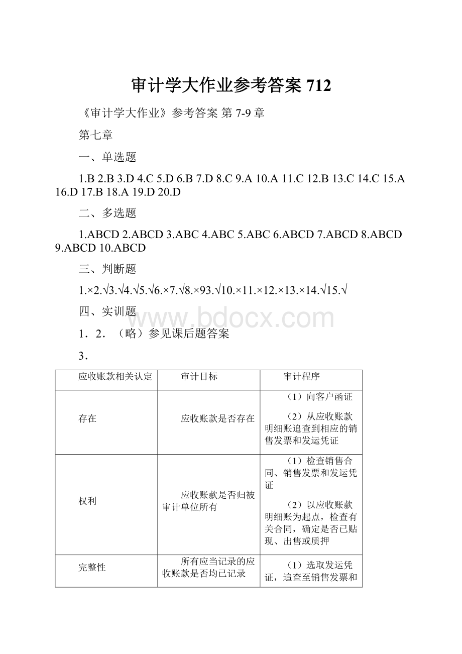 审计学大作业参考答案 712.docx