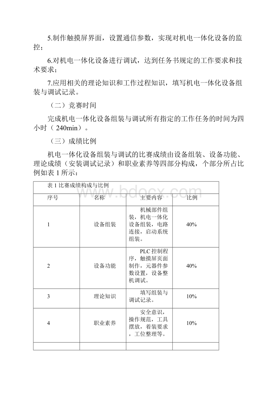 全国职业院校技能大赛中职组.docx_第2页