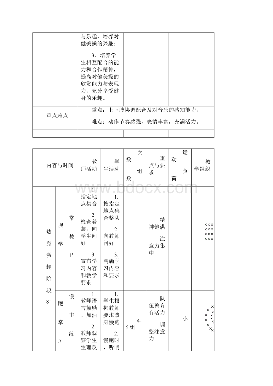 中小学体育观摩展示课《轻器械健美操》.docx_第3页