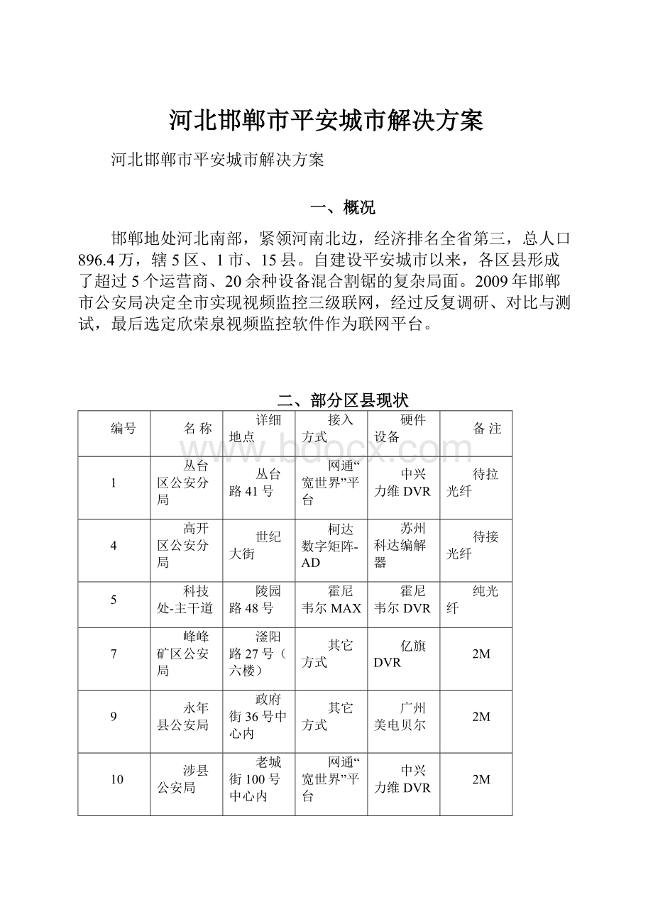 河北邯郸市平安城市解决方案.docx