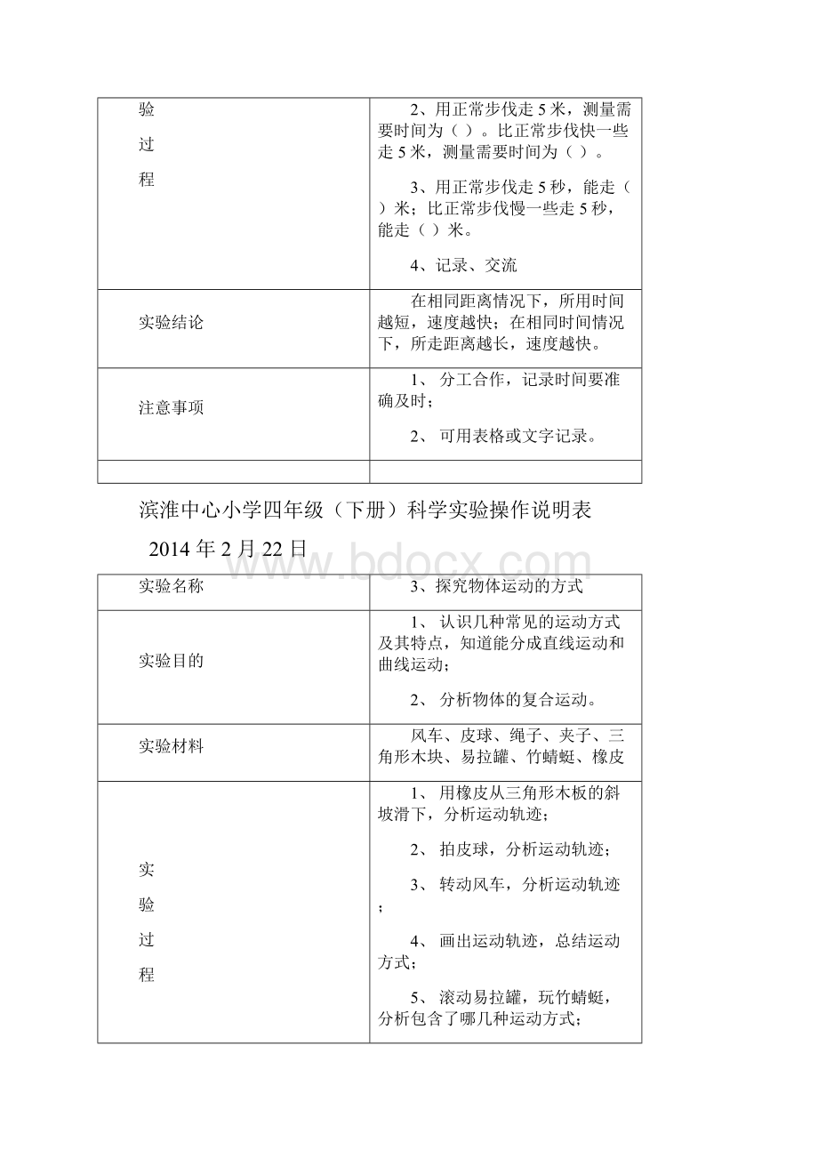 苏教版四年级科学下册实验操作.docx_第2页