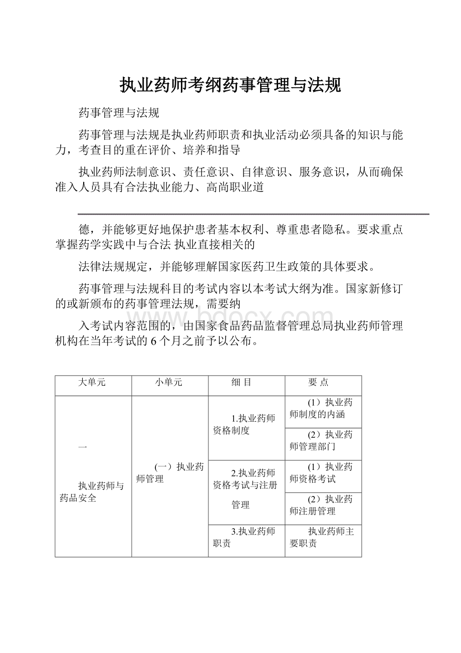 执业药师考纲药事管理与法规.docx_第1页