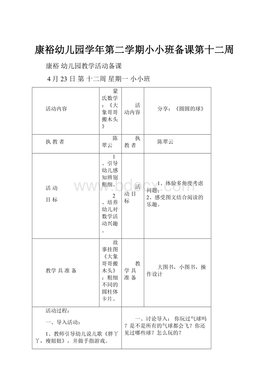 康裕幼儿园学年第二学期小小班备课第十二周.docx