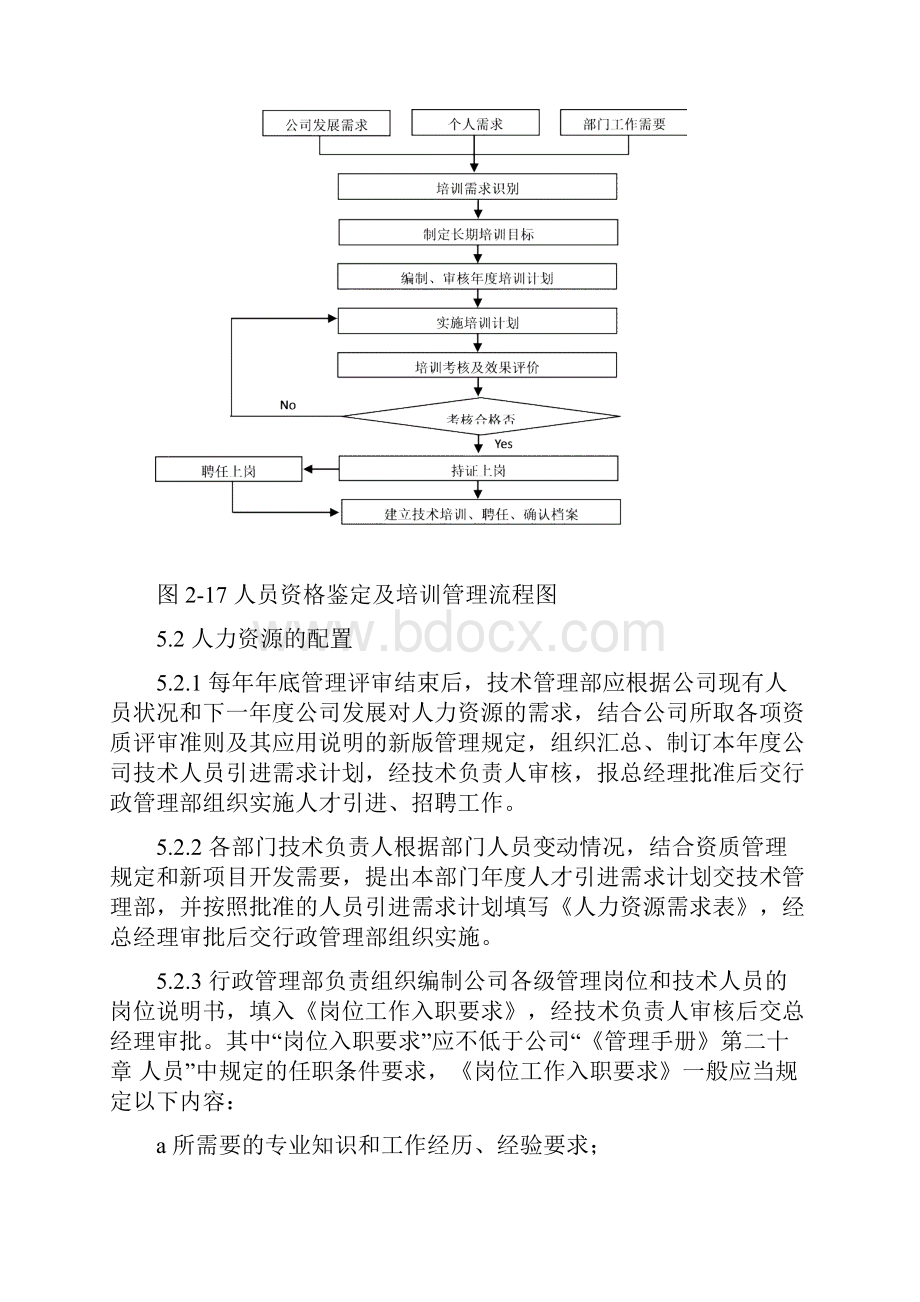 17人员资格鉴定及培训管理程序.docx_第3页