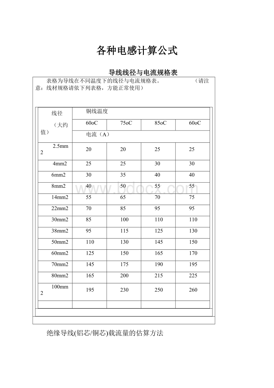 各种电感计算公式.docx