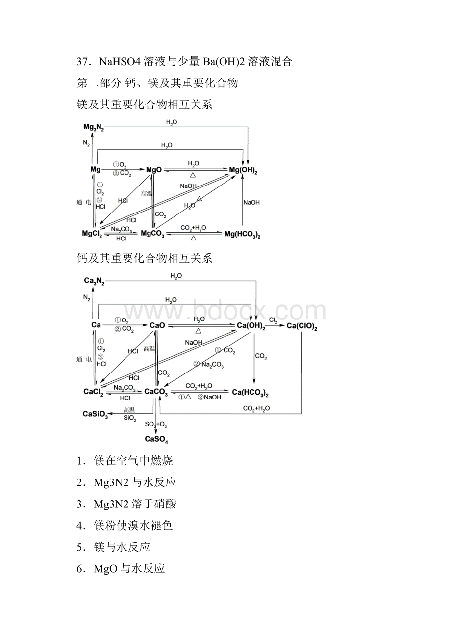 元素和化合物的转化关系.docx_第3页