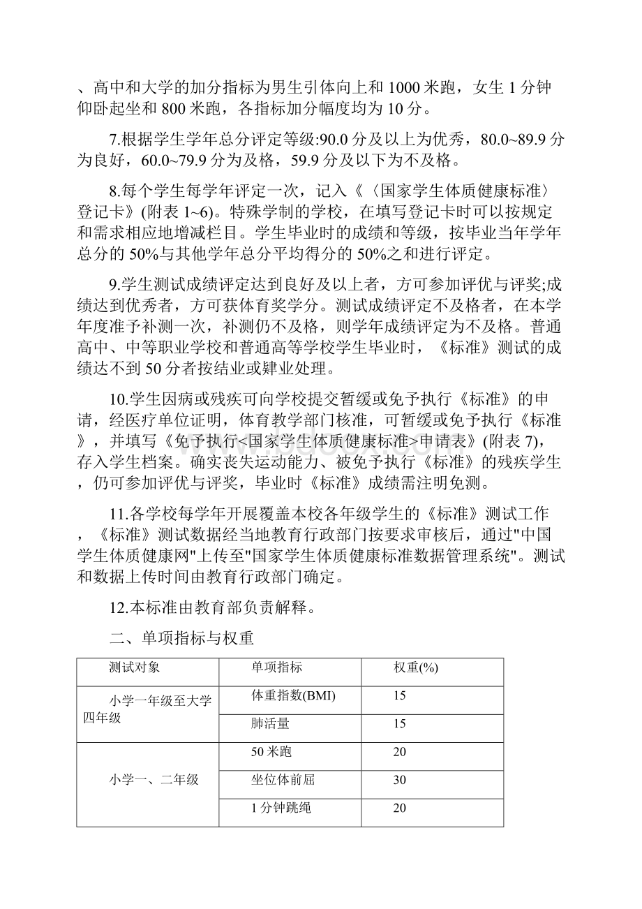 国家学生体质健康标准修订.docx_第2页