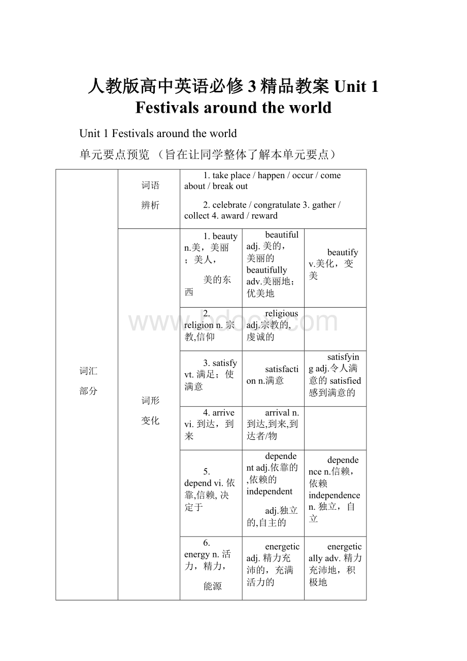 人教版高中英语必修3精品教案Unit 1Festivals around the world.docx_第1页