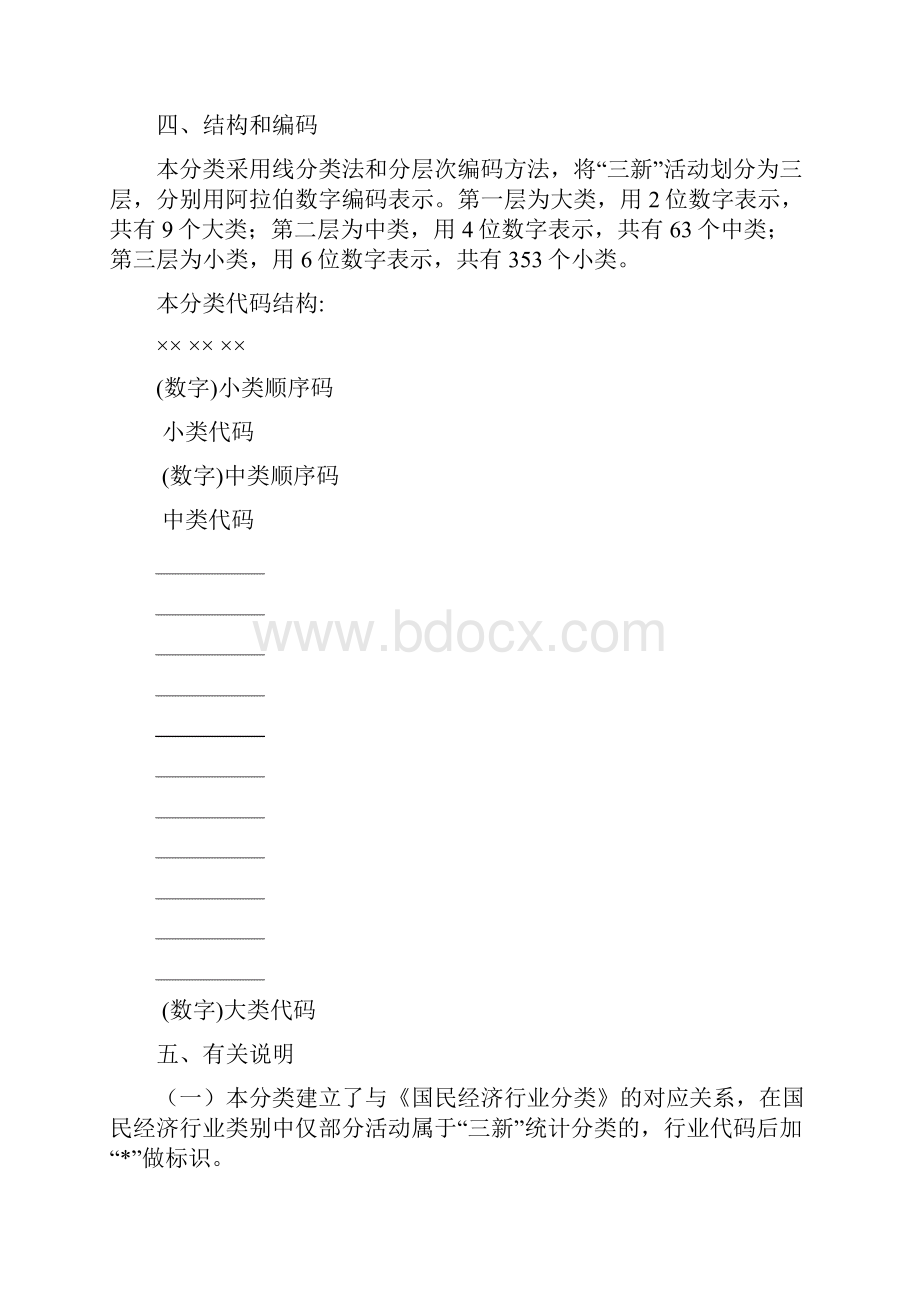 新产业新业态新商业模式统计分类.docx_第2页