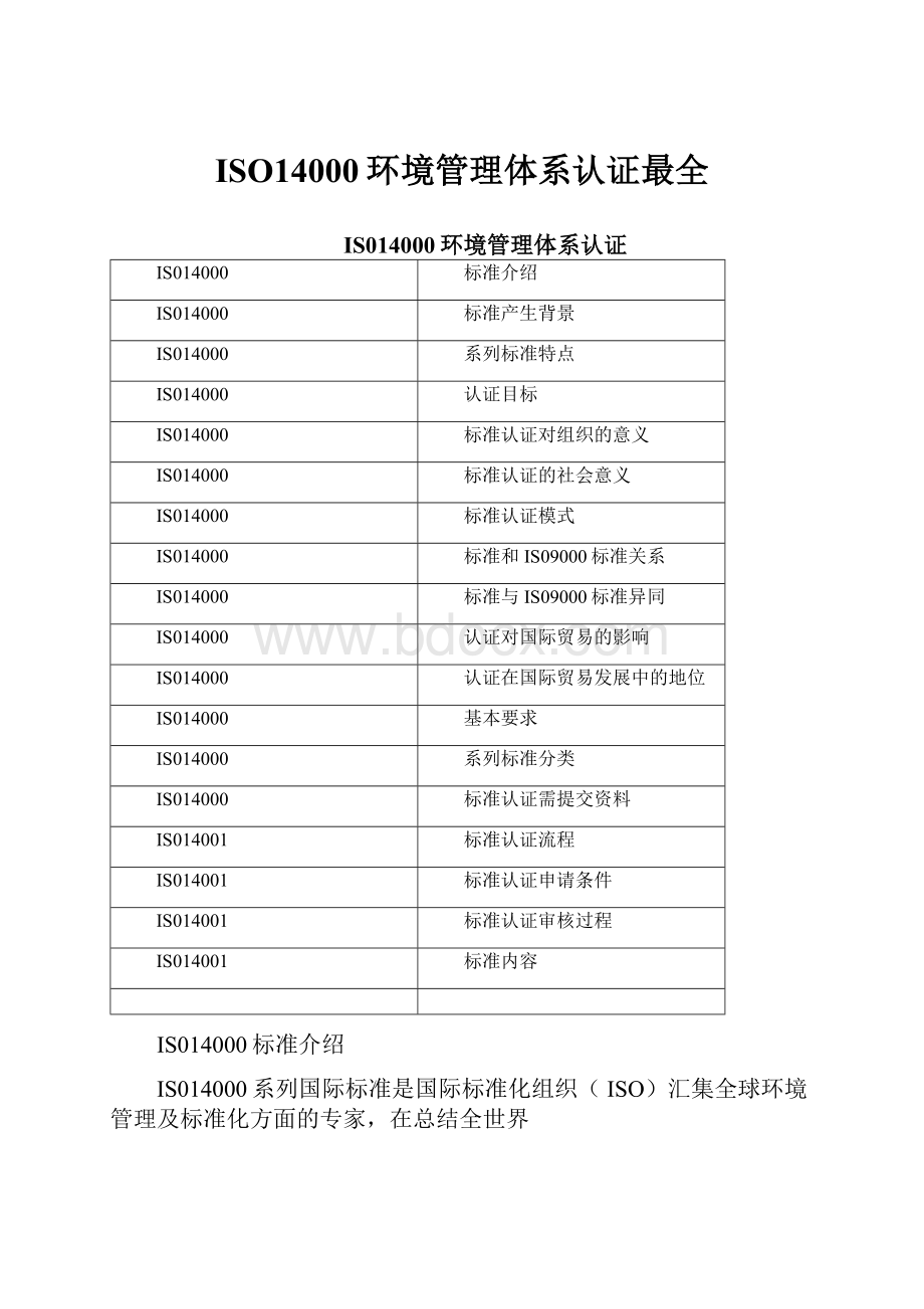 ISO14000环境管理体系认证最全.docx_第1页