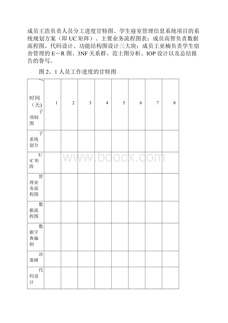 学生宿舍管理信息系统.docx_第2页