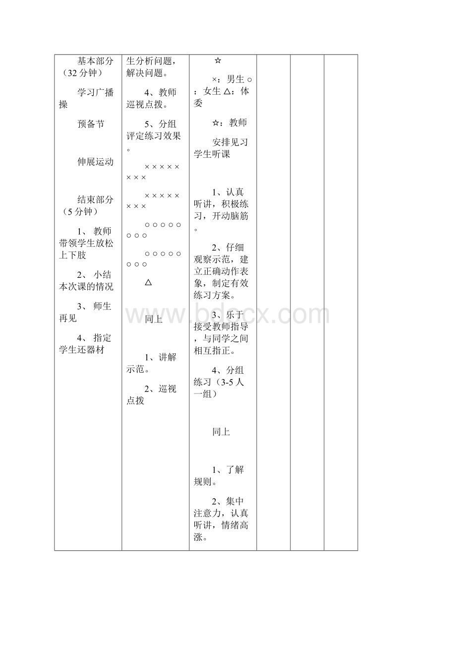 初一体育实践课教案18课.docx_第2页