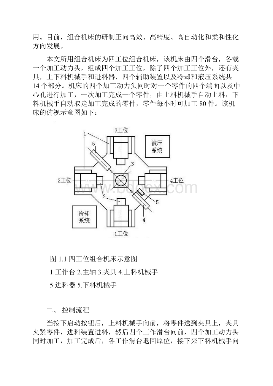 四工位组合机床的plc控制系统设计 正文.docx_第2页