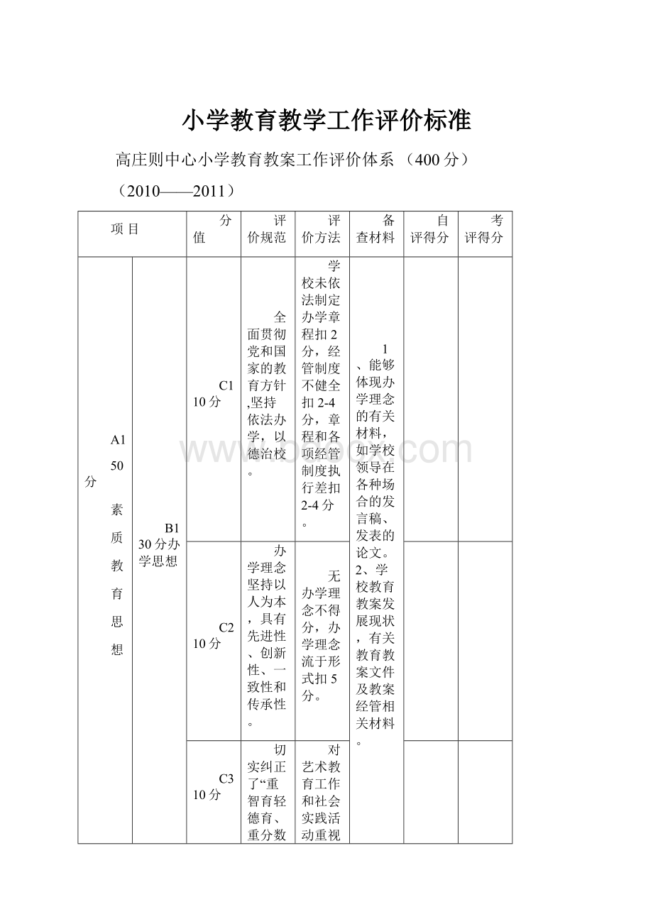 小学教育教学工作评价标准.docx