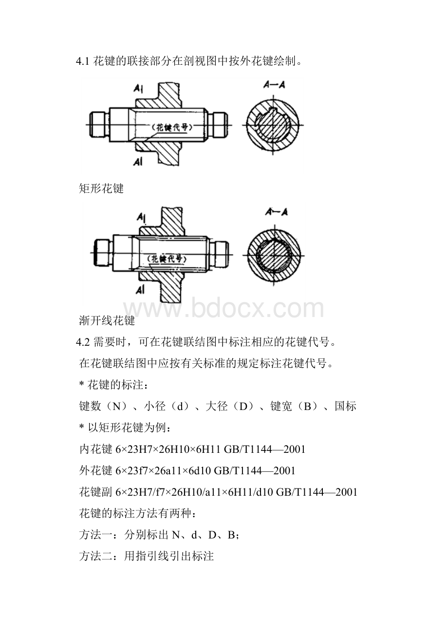 花键画法及其尺寸标注图例.docx_第3页