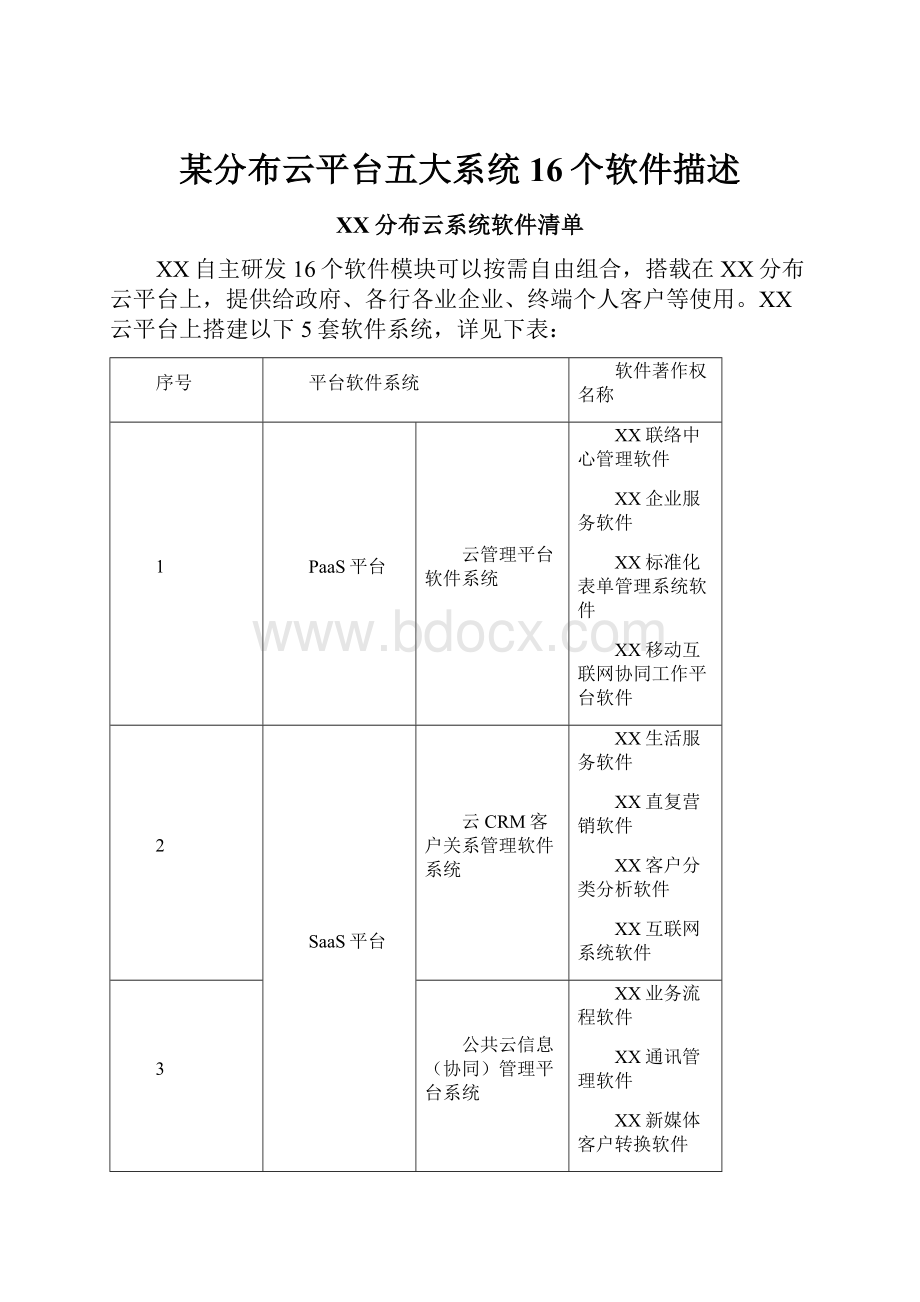 某分布云平台五大系统16个软件描述.docx