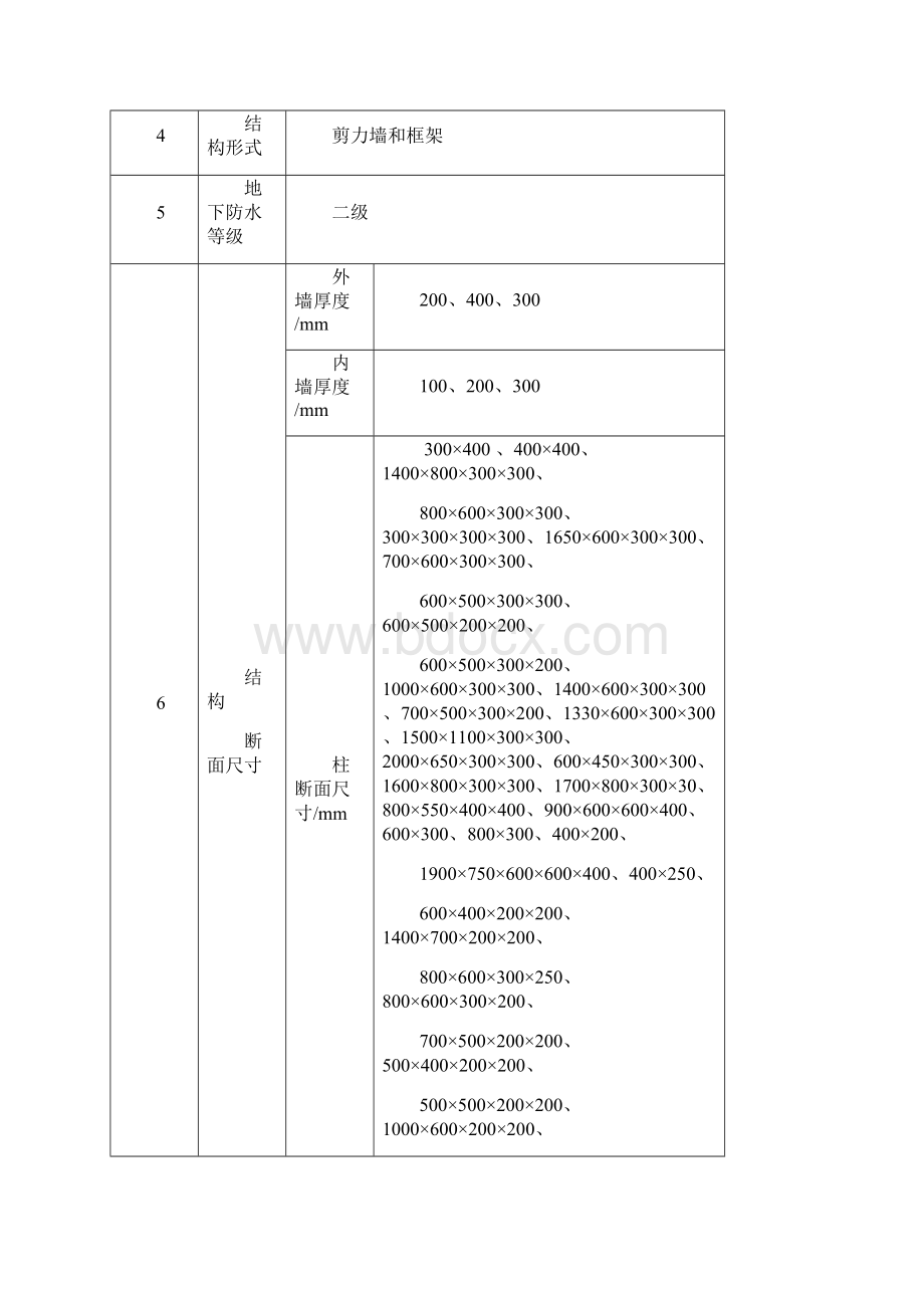 建筑工程技术专业毕业设计.docx_第3页