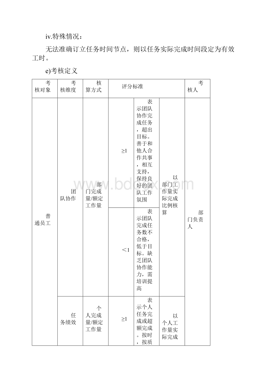 研发部薪酬绩效体系设计方案doc.docx_第3页