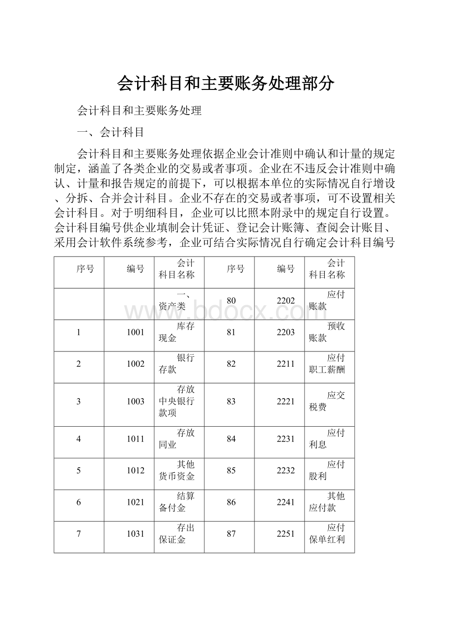 会计科目和主要账务处理部分.docx_第1页