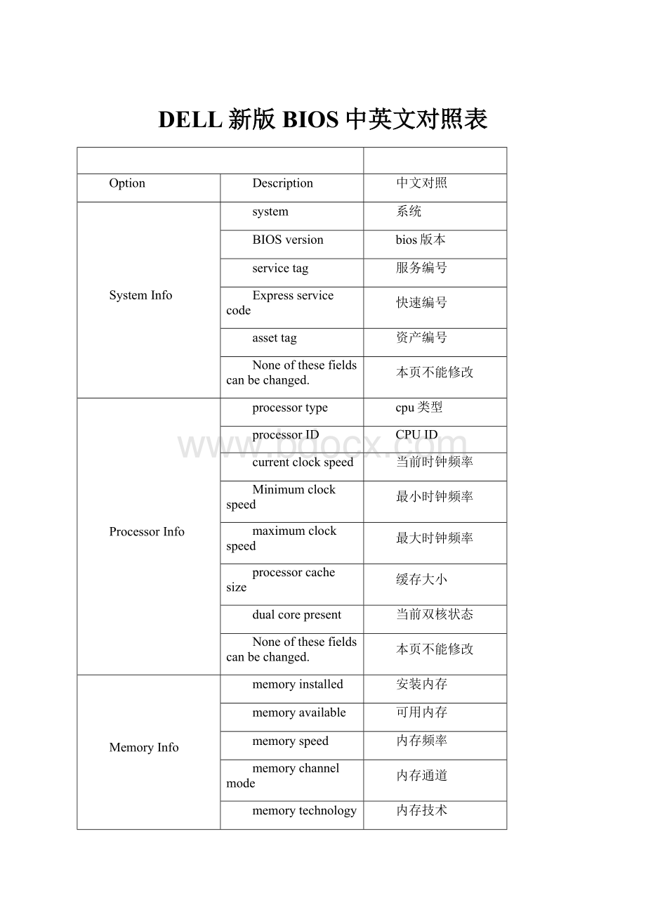 DELL新版BIOS中英文对照表.docx_第1页